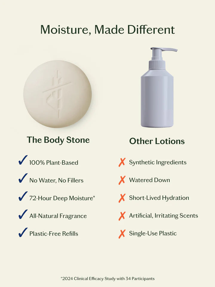 Spring Awakening Body Stone Duo