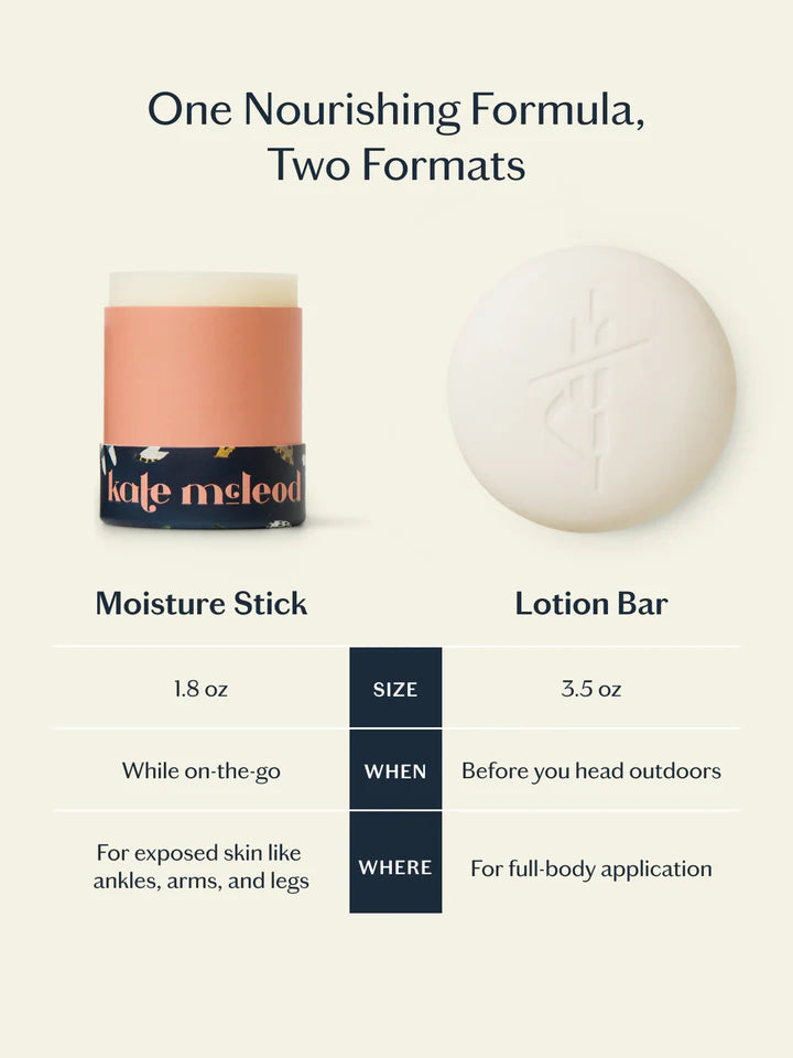 The Bug Balm -- All-Natural Insect Repellant - Moisture Stick