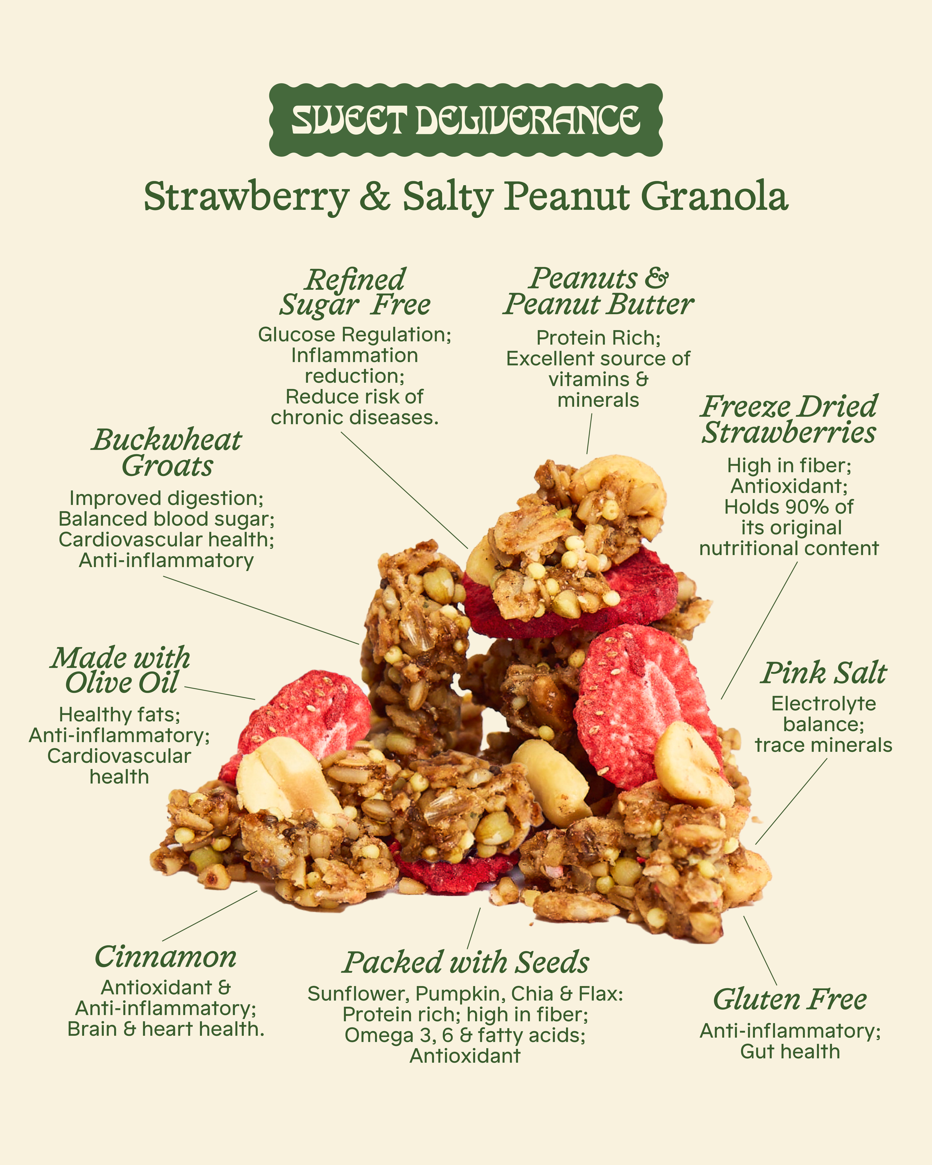 Strawberry & Salty Peanut Granola