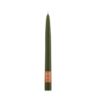 Dipped Taper