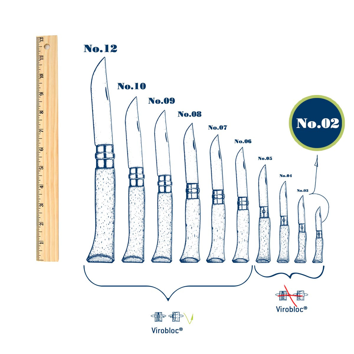 No. 02 Stainless Steel Pocket Knife