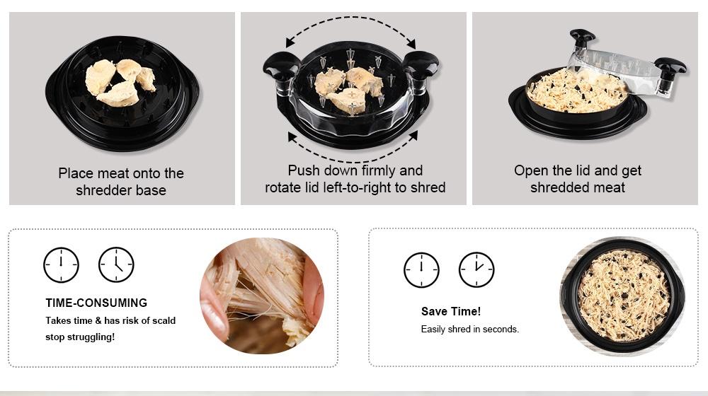 Chicken & Pork Tool Twist