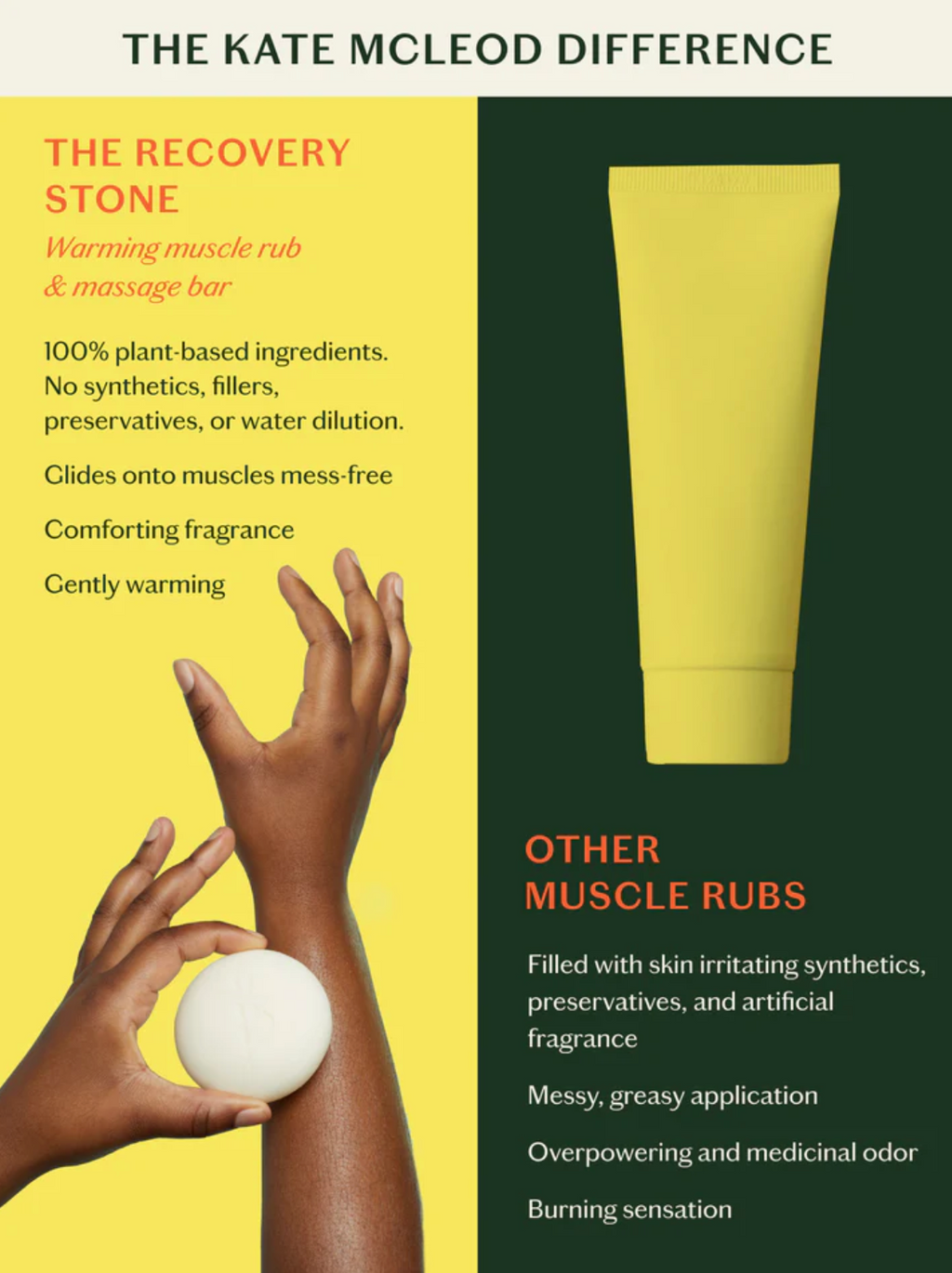 Recovery Stone -- Soothing Muscle Balm